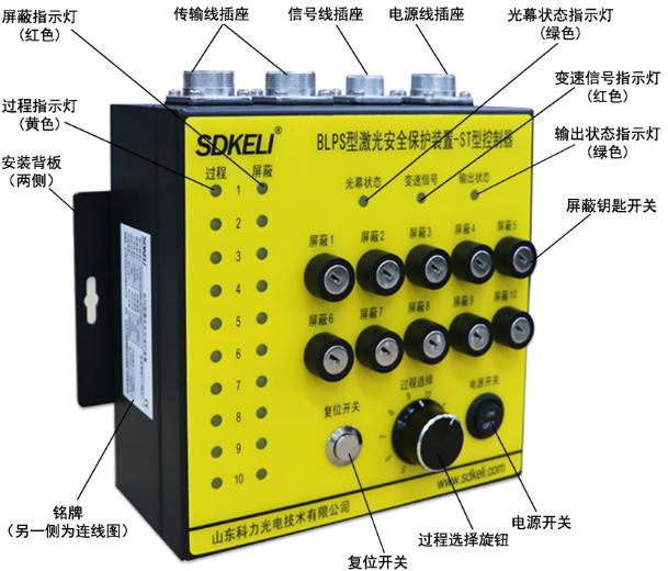 BLPS折彎機(jī)保護(hù)裝置st控制器外觀信息